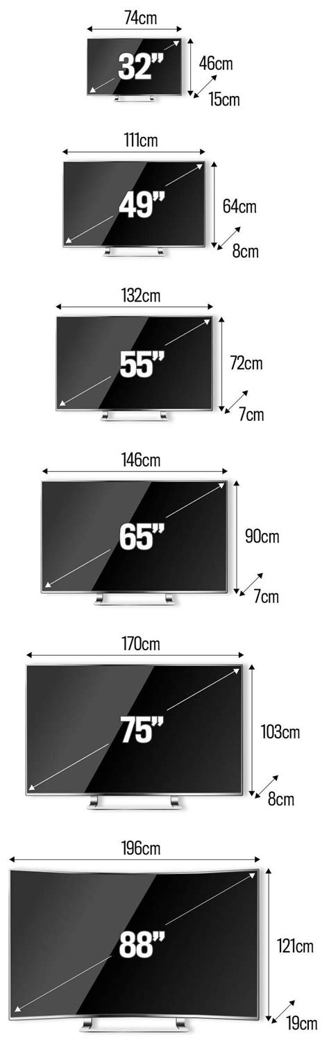 Complete Tv Size Comparison Guide What Are The Best Sizes Of Flat