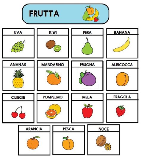Comunicaazione La Frutta