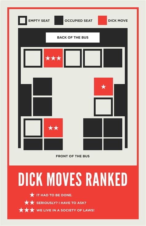 Dick Moves Ranked Poster Design By Aaron Kraus Doubleadou Flickr