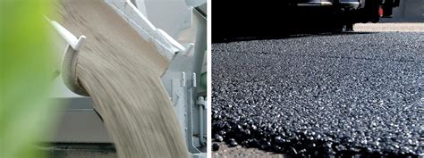 Ready-Mixed Concrete and Asphalt | HeidelbergCement Group