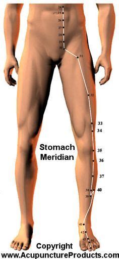 Meridian Acupuncture Meridian Massage Acupuncture Points Acupressure Points Yin Yoga Poses