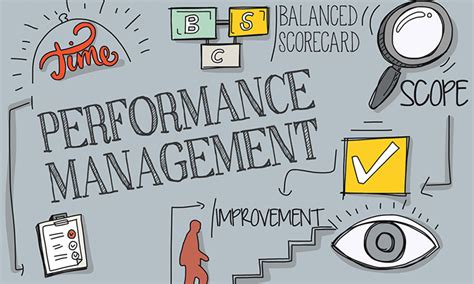 What Is Performance Management A Super Simple Explanation For Everyone