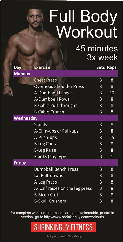 this is a balanced 3 day a week full body workout routine each session is about 45 minutes