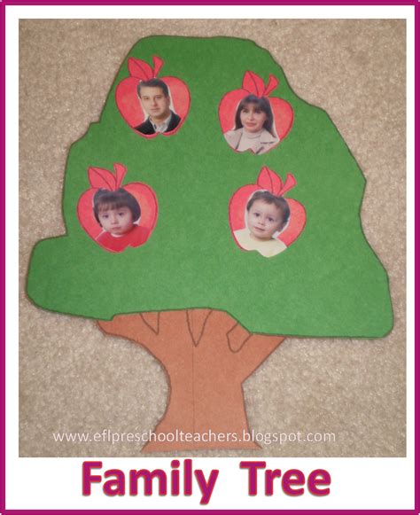 ESL/EFL Preschool Teachers: Family Theme | Family tree project, Family theme, Family tree painting
