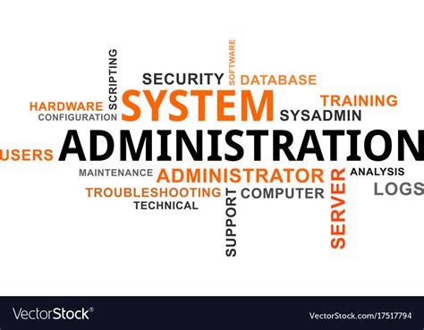 Word Cloud System Administration Royalty Free Vector Image
