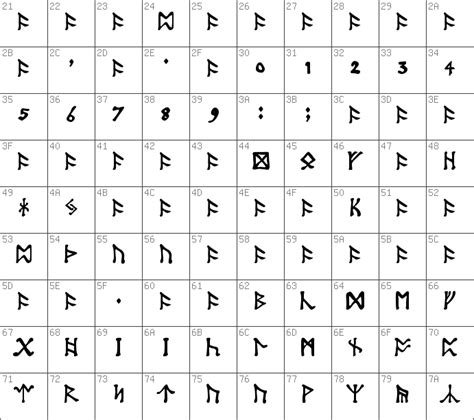 Preview the dwarf runes font for windows, mac and linux. Download free Tolkien Dwarf Runes Regular font dafontfree.net