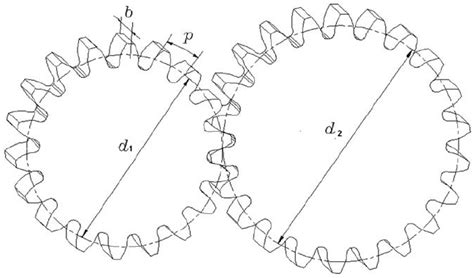 Spur Gear Drawing At Explore Collection Of Spur