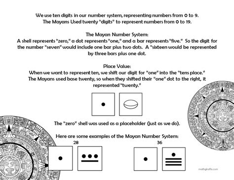 Teaching The Mayan Number System Investigating Different Bases