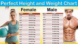 Height Weight Chart The Ideal Weight For Men Women 9jafoods