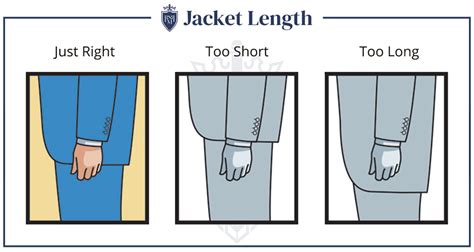 How A Mans Suit Should Fit An Illustrated Guide Protechnotech