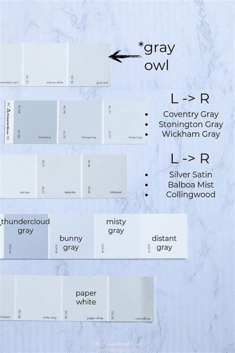 Gray Owl Benjamin Moore Compared With Other Popular Gray Paints