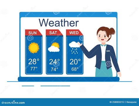 Types Of Weather Conditions With Sunny Cloudy Windy Rainy Snow And