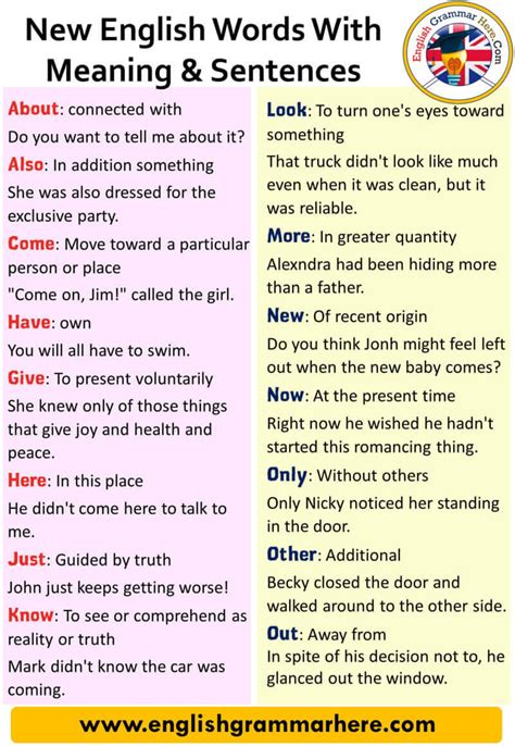 Or meaning is the meaning of meaning what you just said meaning. 50 New English Words With Meaning and Sentences - English ...
