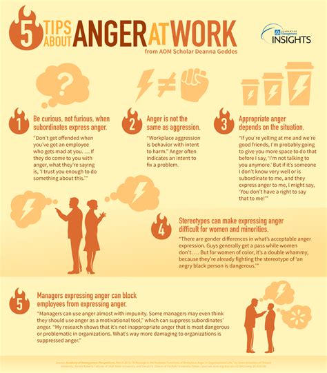 Keep Calm and Carry On: Five Tips about Anger at Work | AOM Insights