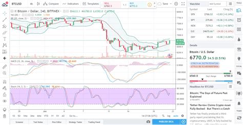 Learn about btc value, bitcoin cryptocurrency, crypto trading, and more. BTC Price Still Bullish Despite Hack of 6th Largest Crypto ...