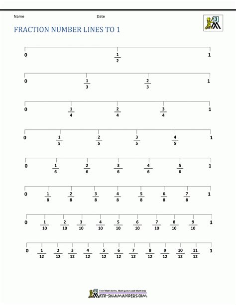 Fractions Of Numbers Worksheet Ks2