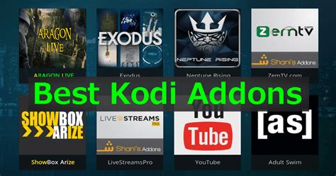Best Kodi Addons You Should Install