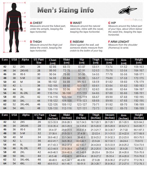 Alpinestars auto/kart suit sizing chart. ALPINESTARS MENS MOTEGI ONE PIECE 1 PC LEATHER MOTORCYCLE ...