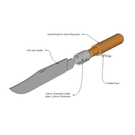 Are you looking for free knife templates? The Best Printable Folding Knife Templates | Pierce Blog