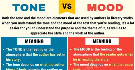 Different Types Of Tones In Literature Mood Vs Tone In Literature