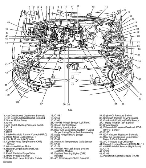 Ford F150 42l Engine Diagram