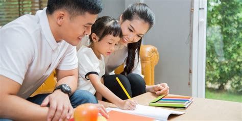 Cara Mendidik Anak Yang Baik And Peran Orang Tua Dalam Mendidik Anak