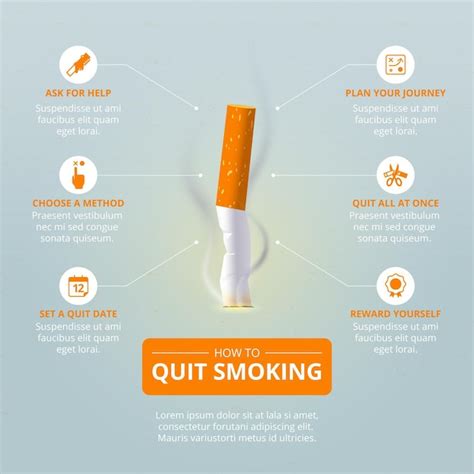 Premium Vector How To Quit Smoking Infographics