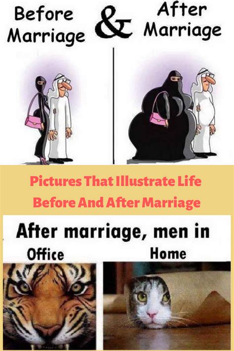 Before And After Marriage Funny Quotes Shortquotescc