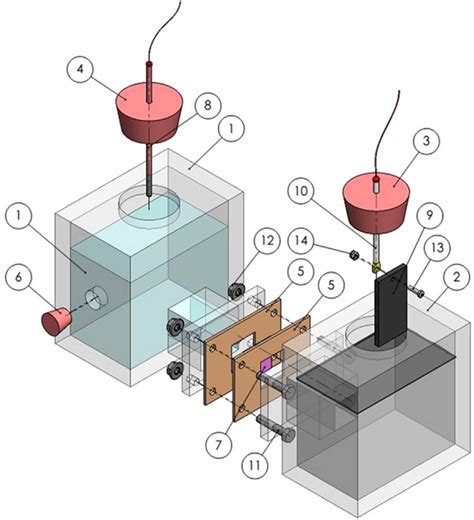 Exploded View Drawing Of A Double Chamber Mfc 1 Cathode Chamber 2
