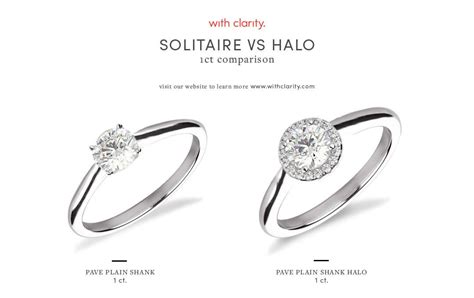 Heres What You Need To Know About Solitaire Engagement Rings Vs Halo