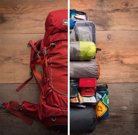 Nice Demonstration Of How To Pack Your Campinghiking Gear Hiking