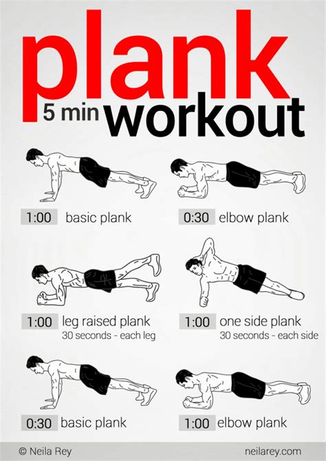 5min Plank Plank Workout 5 Minute Plank Workout 5 Min Workout