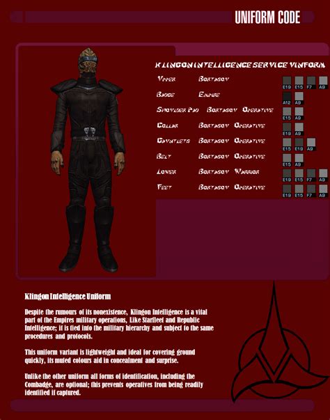 Unofficial Romulan Republic Uniform Guide — Perfectworld Startrekonline