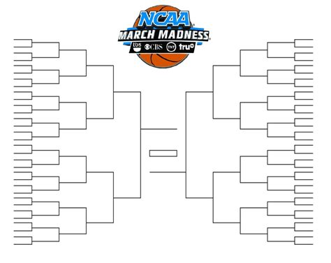 Ncaa Tournament Bracket In Pdf Printable Blank And Fillable 