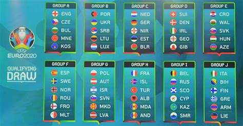 The Best 28 Uefa Euro 2020 Winner Predictions Artalfrednewpro64