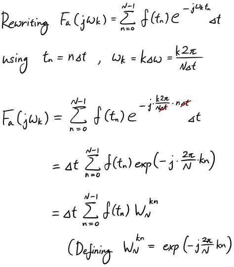 Fast Fourier Transform Equation The Pdf As Obtained From A Fast