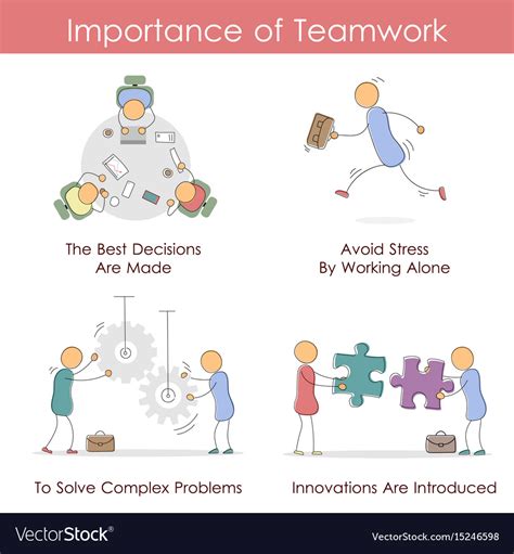 Importance Of Teamwork Infographic Royalty Free Vector