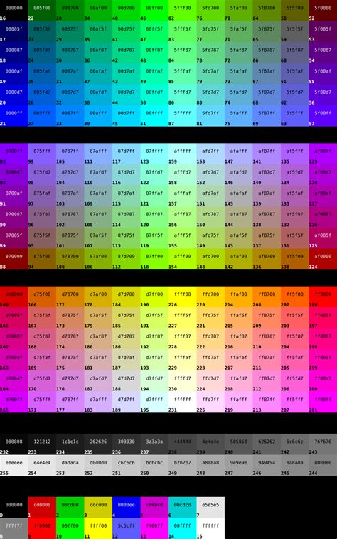 Hex Color Code With Image Color Mixing Chart Flat Color Palette Hex