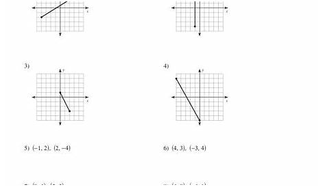 The Distance Formula Worksheet for 7th - 9th Grade | Lesson Planet