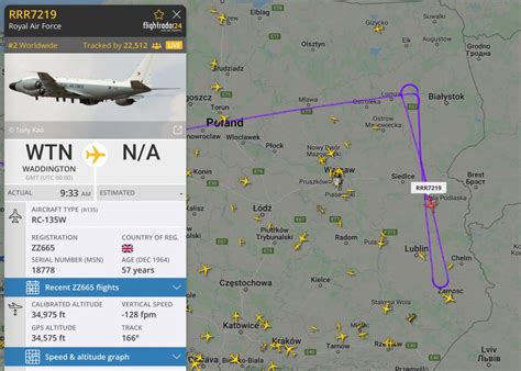 A Look At Some Military Activity In Airspace Around Ukraine