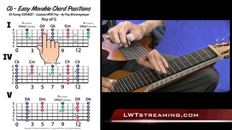 Easy Movable Chord Positions C6 Tuning Lap Steel Youtube