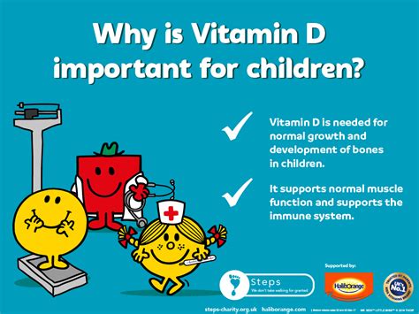 Vitamin D Deficiency Steps Charity