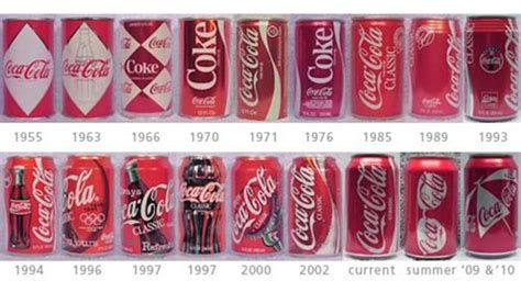 How The Design Of Soda Cans Have Changed Over Time Fun Stuff Coca