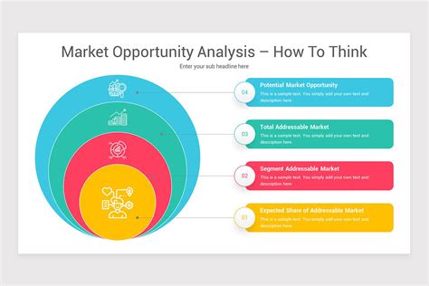 Market Opportunity Analysis Powerpoint Template Nulivo Market