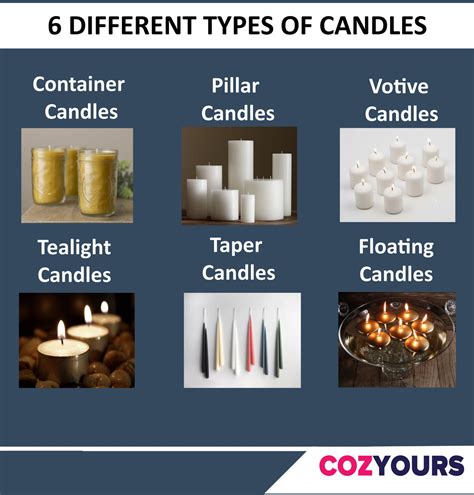 Types Of Candles 7 Types Of Homemade Candles
