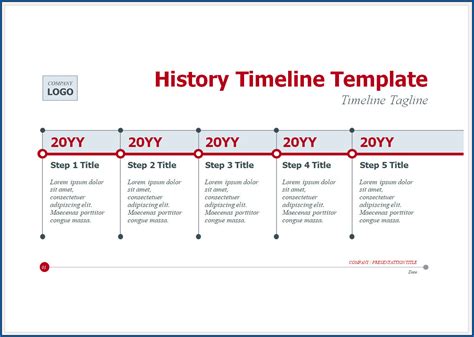 History Timeline Template For Kids