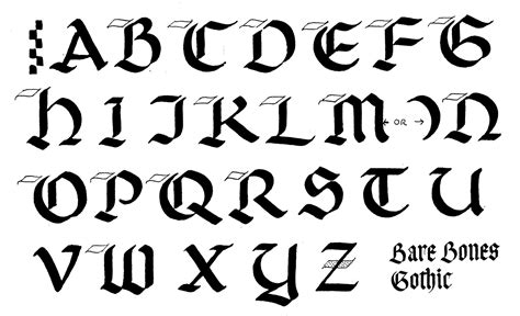 Simple Gothic Calligraphy Alphabet