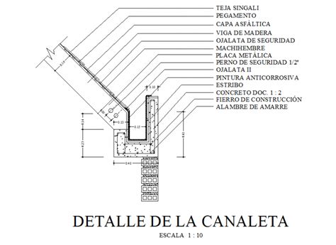 Constructive Details Of Gutter Cad Drawing Details Dwg File Cadbull