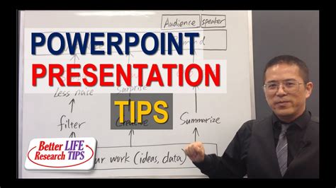 027 Powerpoint Presentation Tips For Students Designing Effective
