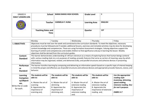 Grade Daily Lesson Log St Quarter Deped Resources Vrogue Images